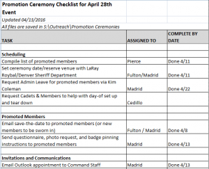 Promotion ceremony checklist